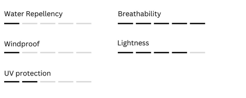 MBH Colpack Ballan Csb 2024